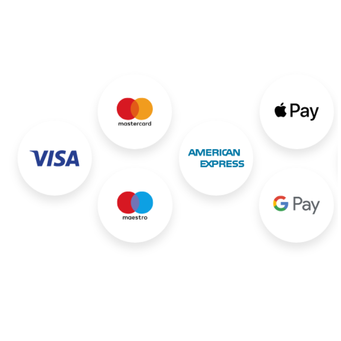 Payment Brands All Currency Gateway